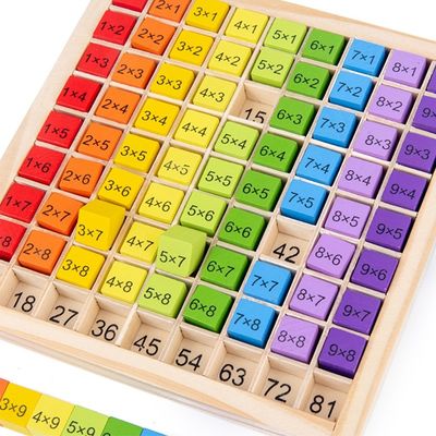 Montessori 0.59in 99 Number Wooden Math Toy Table Abacus Counting Toy